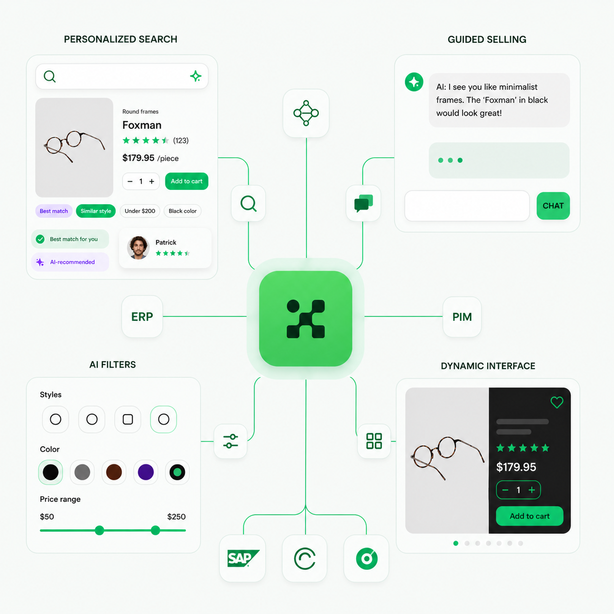 Alokai Compass AI built into every storefront surface